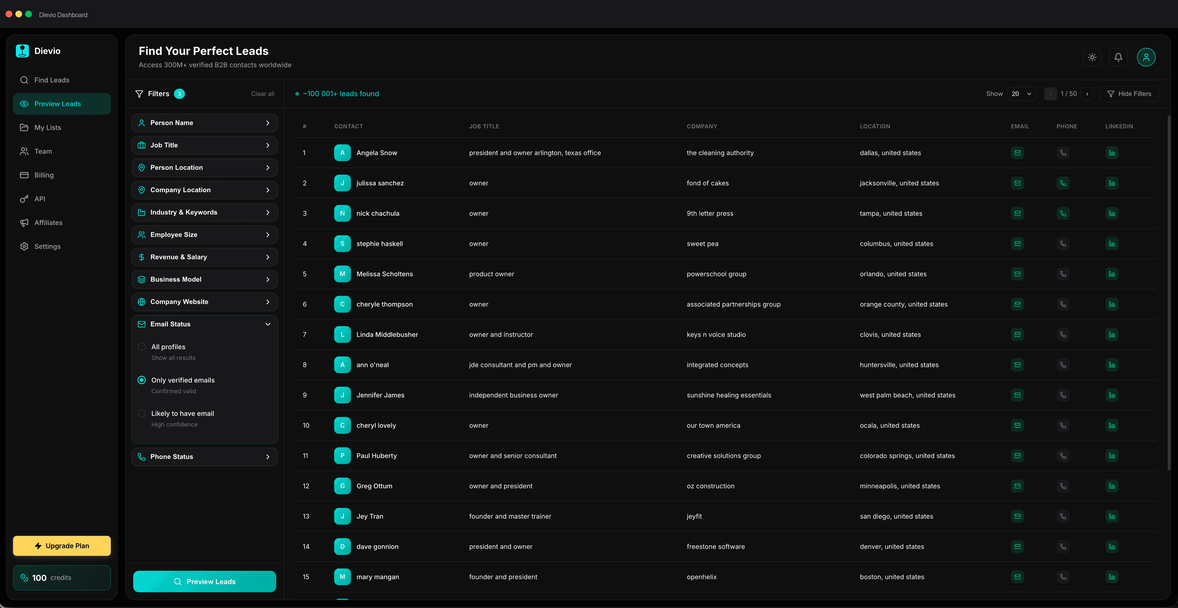 Dievio dashboard overview on a dark workspace