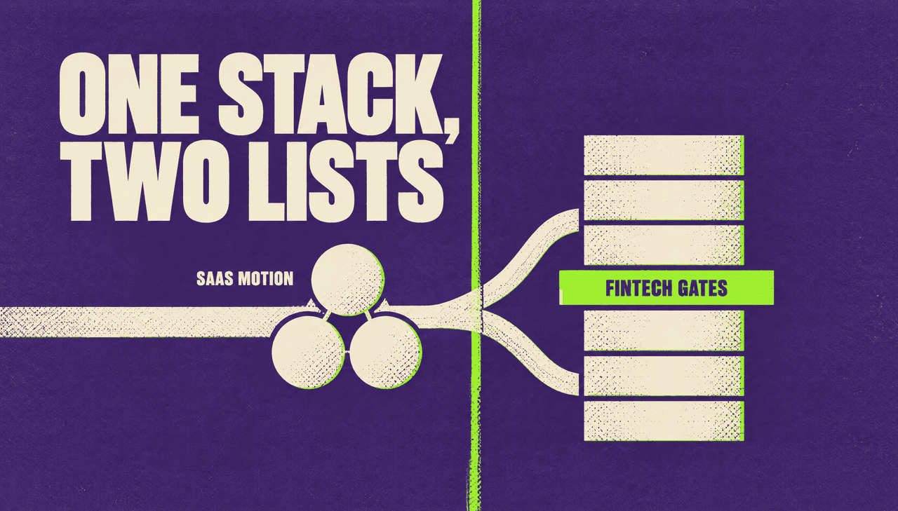 Flat Swiss print poster in deep violet, acid green and cream: a single cream contact-record strip splits at a green seam into a tight three-tag cluster labelled "SAAS MOTION" and a wider six-plaque committee tower held behind a green gate bar labelled "FINTECH GATES", beneath the large cream headline "ONE STACK, TWO LISTS".