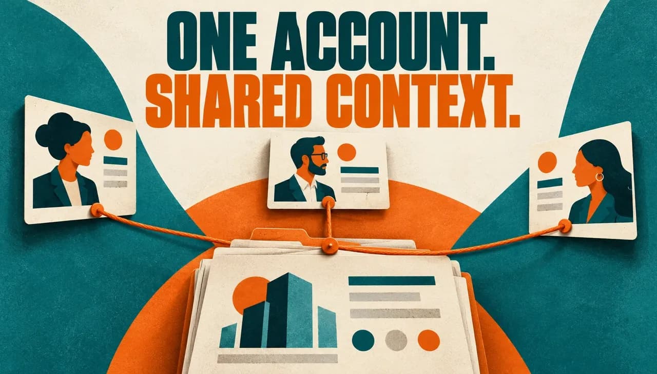 Three illustrated profile cards are joined by orange threads to one account folder beneath One Account. Shared Context. on a teal and cream cover.