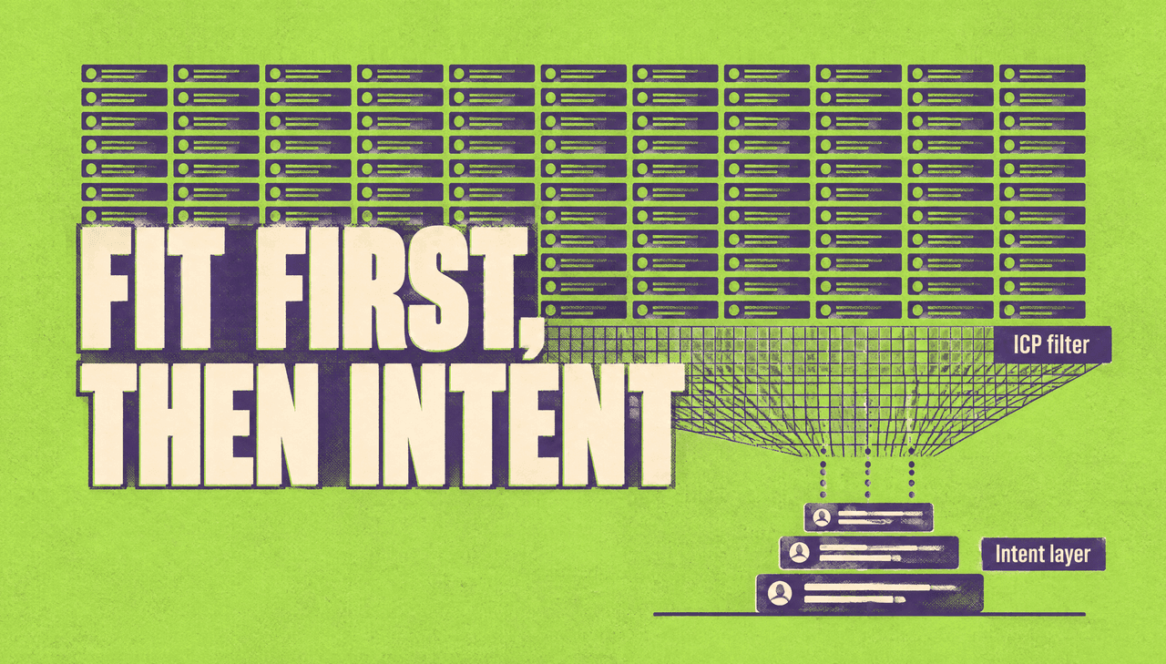 Screenprinted diagram on acid green: a dense field of small blank rows blocked above a deep purple mesh while only a few rows pass through into three descending shortlist cards; the warm cream headline "Fit first, then intent" crosses the mesh, with small tabs reading "ICP filter" and "Intent layer".